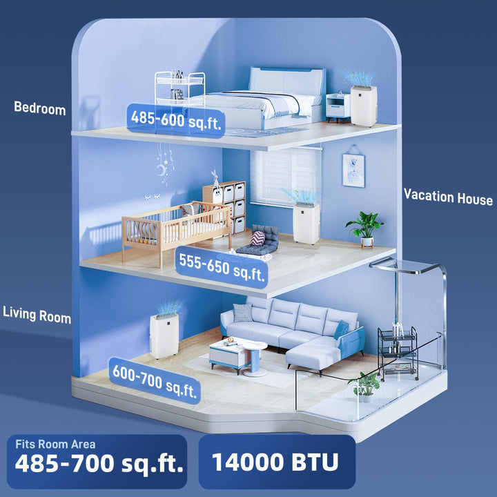 Portable Air Conditioner Energy Efficient Unit Mobile - Image 8