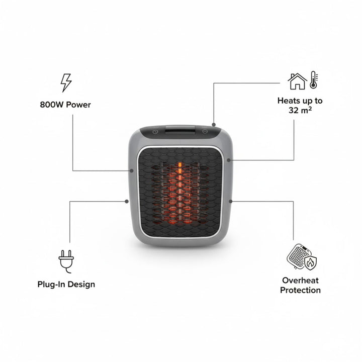 Portable Space Heater with Plug In Design for Fast Personal Room Heating - Image 8