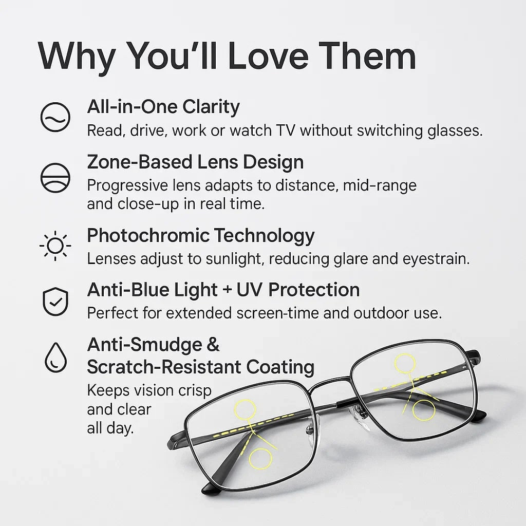 Progressive Multifocal Reading Glasses Half-Rim Blue Light Blocking - Image 8