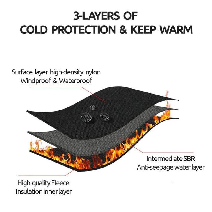 Winter Gloves Thermal Cycling Touch Screen Grip With Zipper And Textured Palm - Image 7